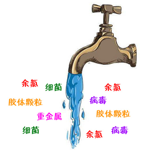 家用凈水機能否有效的去除水中的氯離子？